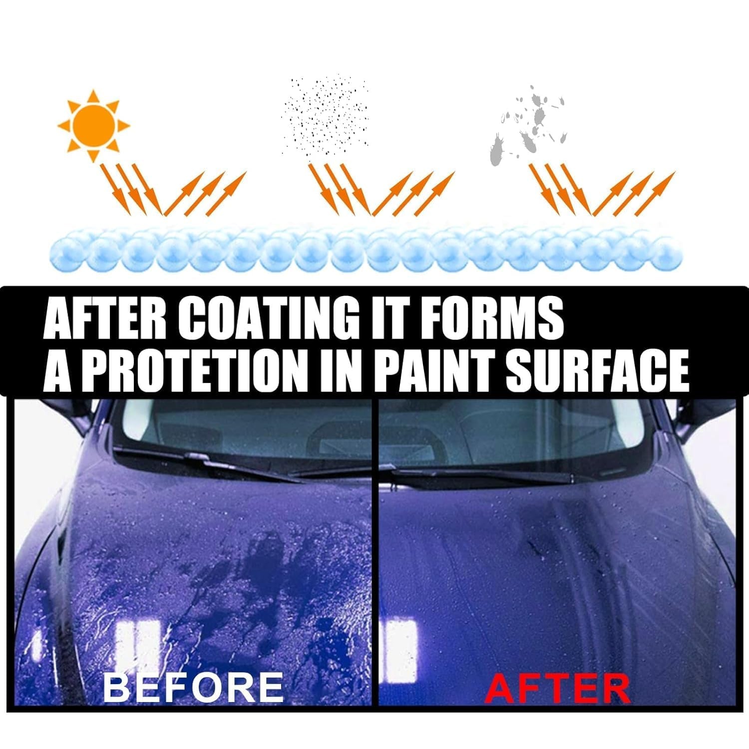 2024 New Car Polish Car Body Scratch Remover - Nano Technology Polish for Deep Scratch and Swirl Mark Removal - Advanced Micron Polish Spray, 250Ml